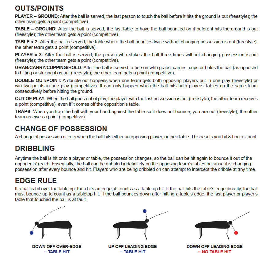 Scoring rules and outs